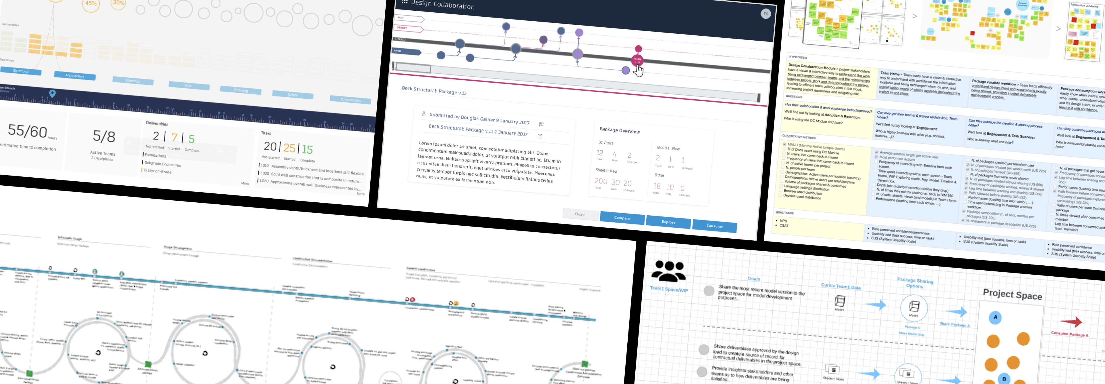 BIM 360 Design Collaboration: Creating Autodesk's Fastest Growing Product